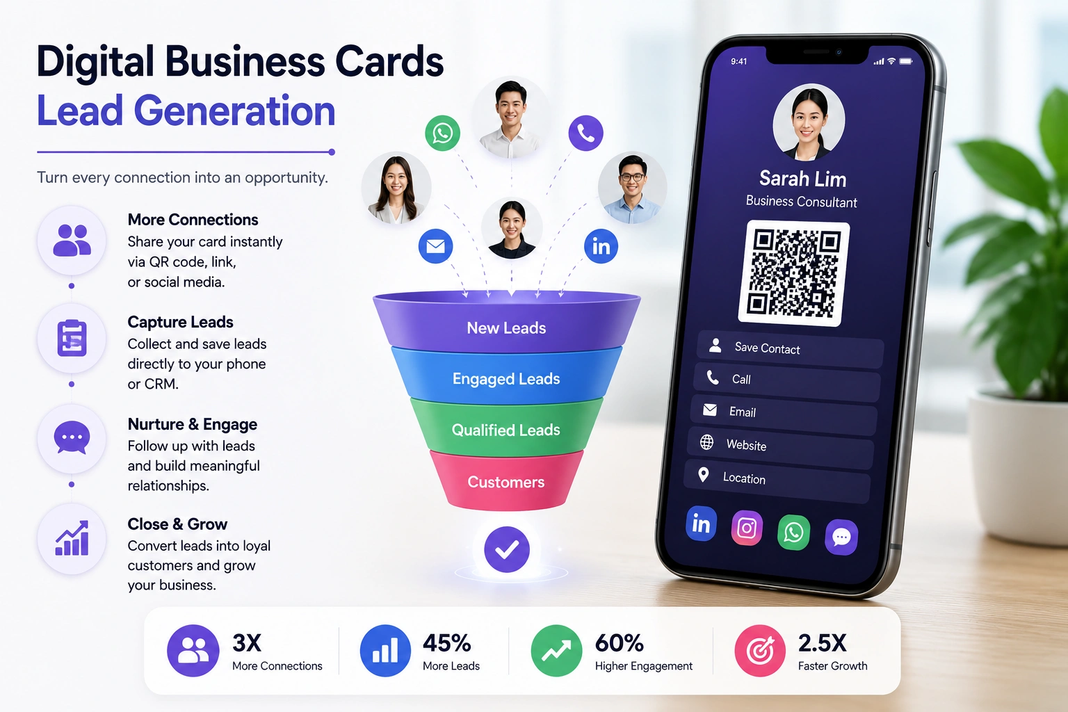 Professional networking using digital business cards